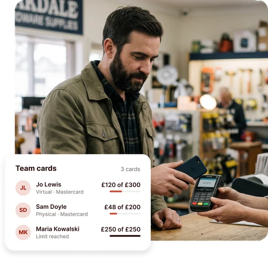 Employee paying by phone at a hardware shop card terminal, with an ANNA Team cards panel showing Jo Lewis at £120 of £300, Sam Doyle at £48 of £200 and Maria Kowalski’s card at its £250 limit