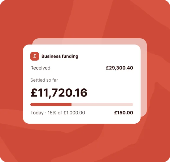 ANNA app card showing £29,300.40 of business funding received and £11,720.16 settled so far