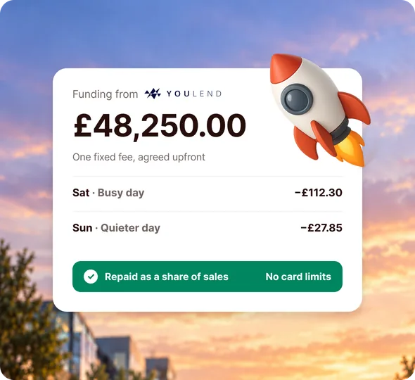 ANNA app card showing £48,250 of funding from YouLend with one fixed fee agreed upfront and daily repayments taken as a share of sales, with a rocket taking off against a sunset sky