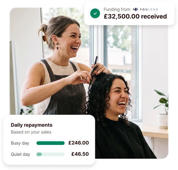 Hairdresser laughing with a client in her salon, with an ANNA notification that £32,500 of YouLend funding has been received and a daily repayments card showing £246 on a busy day and £46.50 on a quiet day