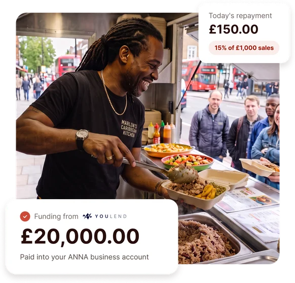 Street food trader serving a customer from his Caribbean kitchen van, with a card showing today’s merchant cash advance repayment of £150 as 15% of £1,000 sales and £20,000 of YouLend funding paid into his ANNA business account