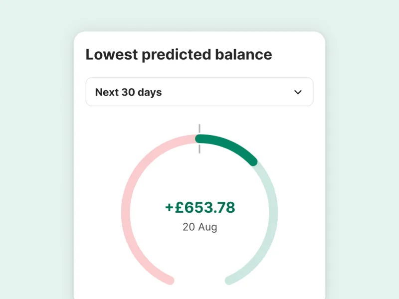 The lowest predicted balance over the next 30 days shown as a gauge in the ANNA app