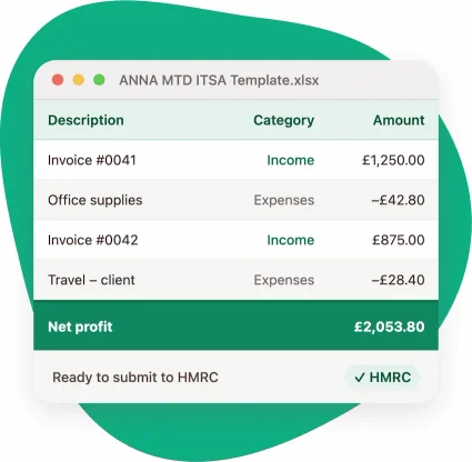 ANNA MTD ITSA spreadsheet template showing income, expenses and net profit ready to submit to HMRC